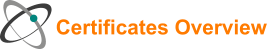 Certificates Overview